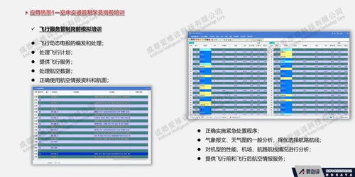 民用航空空中交通管制崗位培訓解決方案——飛行服務管制模擬訓練系統(tǒng)